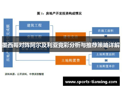 墨西哥对阵阿尔及利亚竞彩分析与推荐策略详解